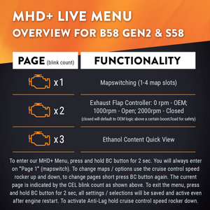MHD Super Tuning License for B58